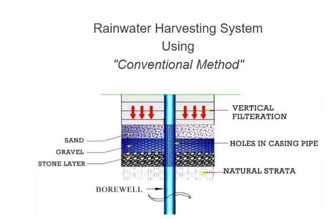 About The Sigma Watertech Corporation