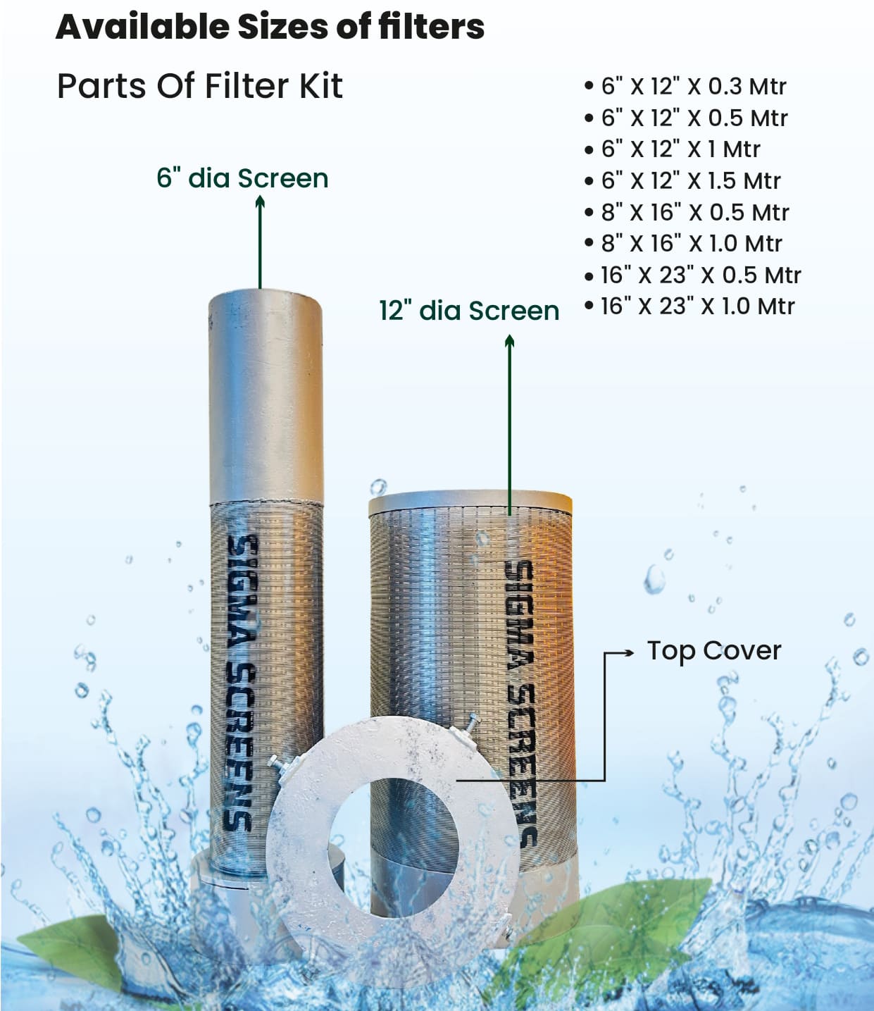 About The Sigma Watertech Corporation